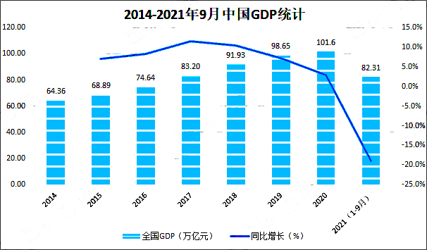 2021中國健身行業(yè)發(fā)展環(huán)境（PEST）分析：疫情催化健身需求，未來發(fā)展空間巨大 